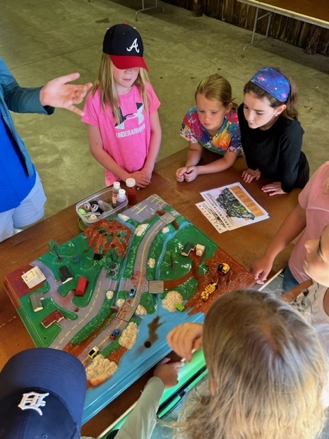 Grade 4 Watershed Model